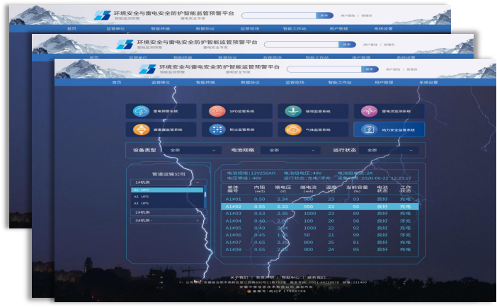 天然氣雷電預(yù)警系統(tǒng)