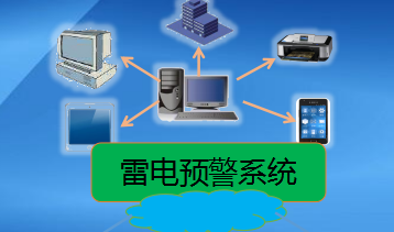 雷電預警系統(tǒng)怎么收費的